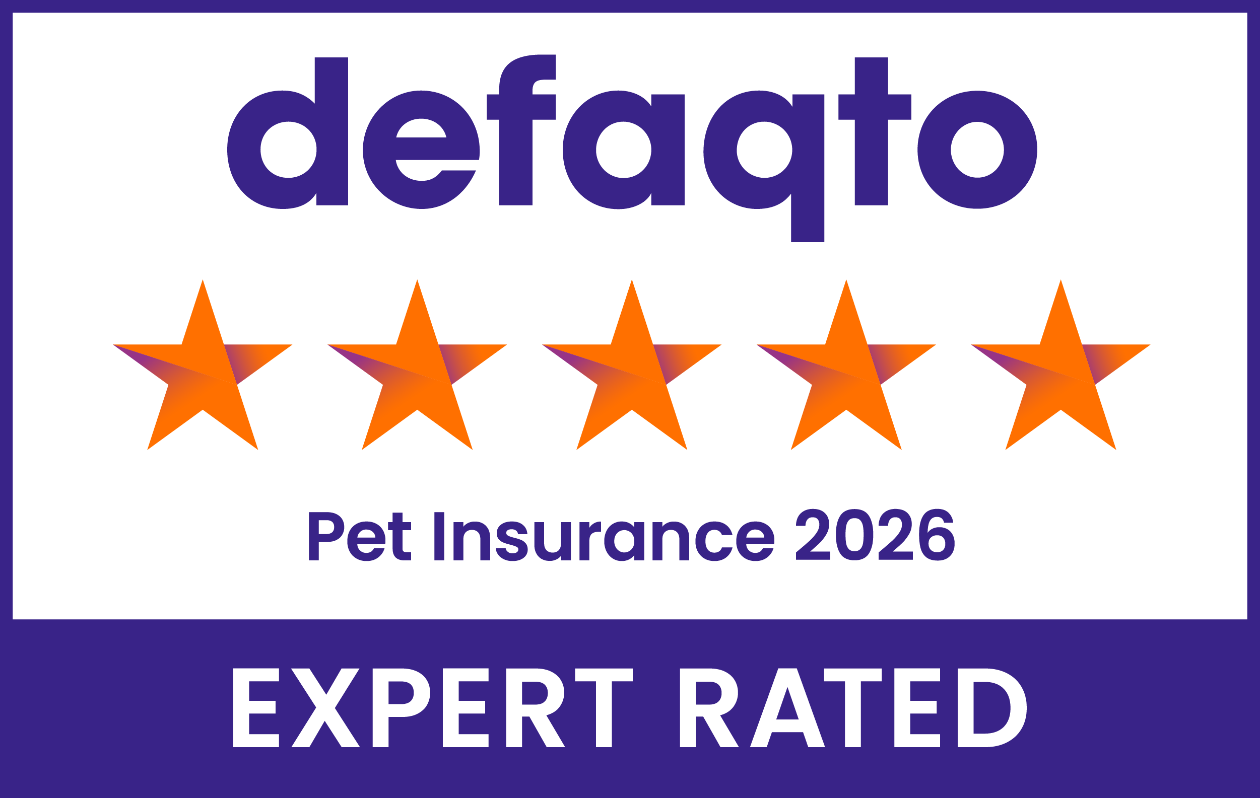 Defaqto Pet Insurance 2026 Expert Rated
